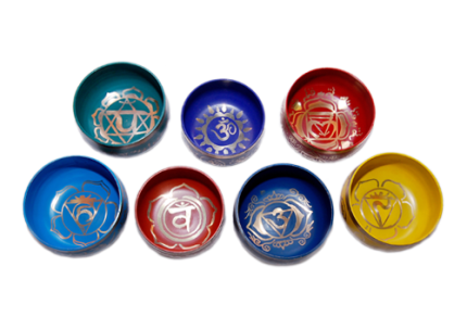 Seven Chakra Bowl
